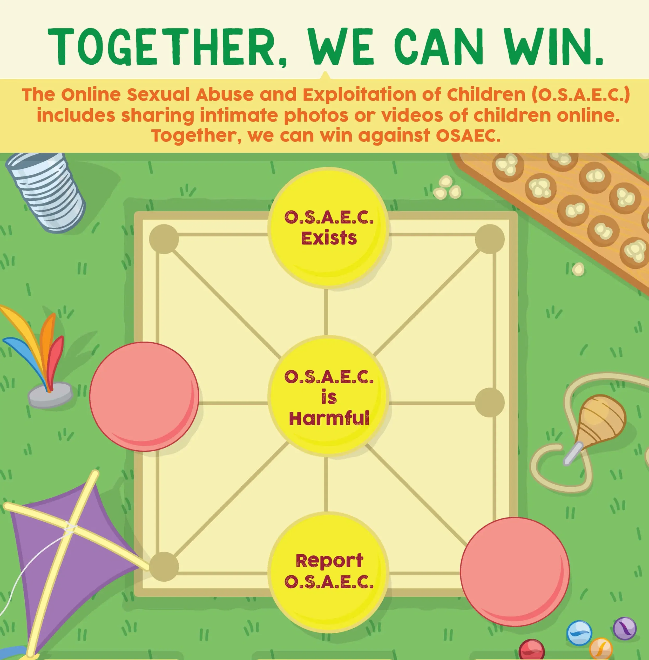 Using Behavioral Design to Combat Online Sexual Abuse and Exploitation of Children in the Philippines