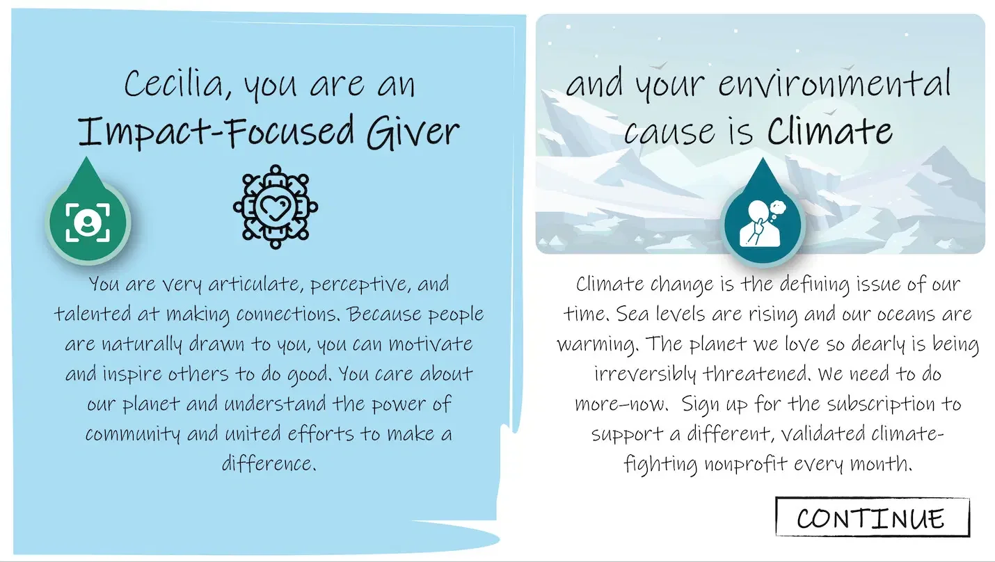 “What Type of Giver Are You?” Personal Donation Suggestions to Fuel Giving