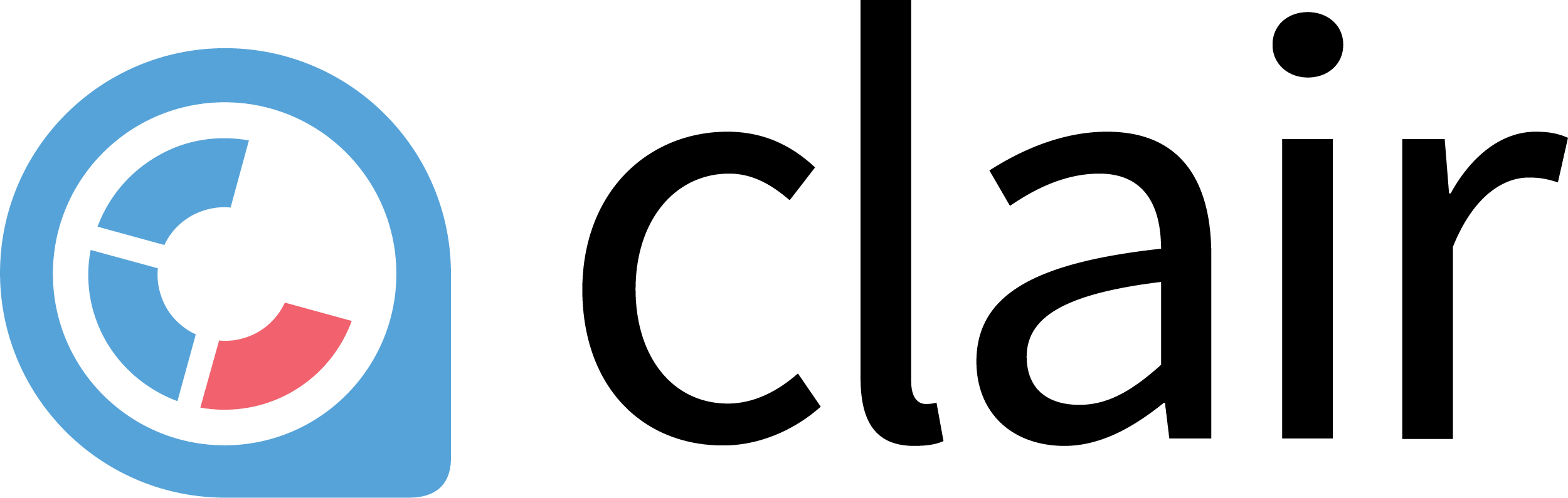 Behavioral science, financial stress, and better fintech products