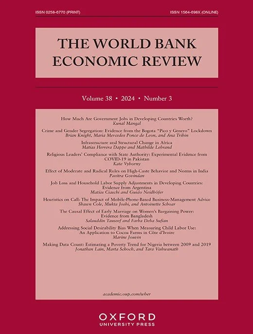 Heuristics on Call: The Impact of Mobile-Phone-Based Business-Management Advice