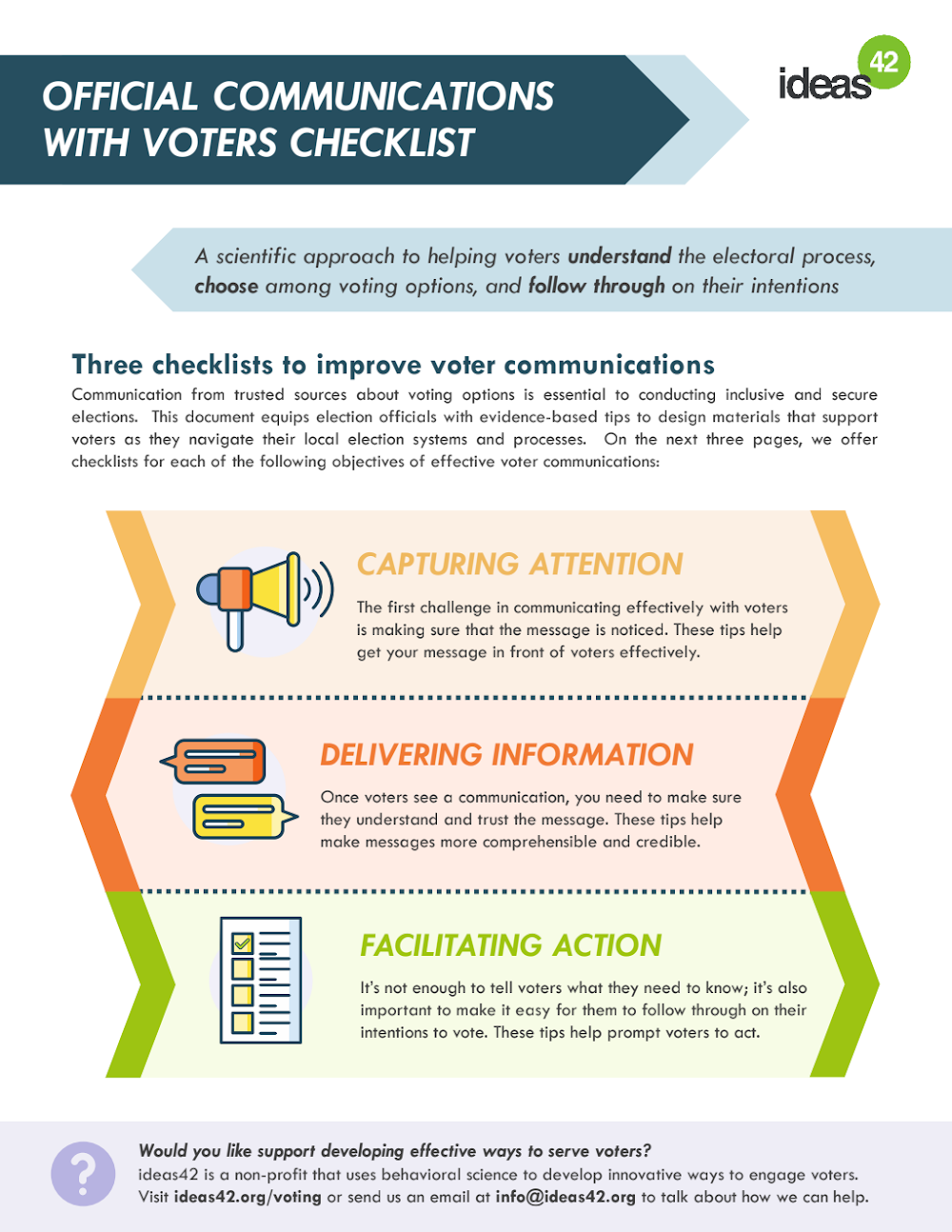 Official Communication with Voters Checklist
