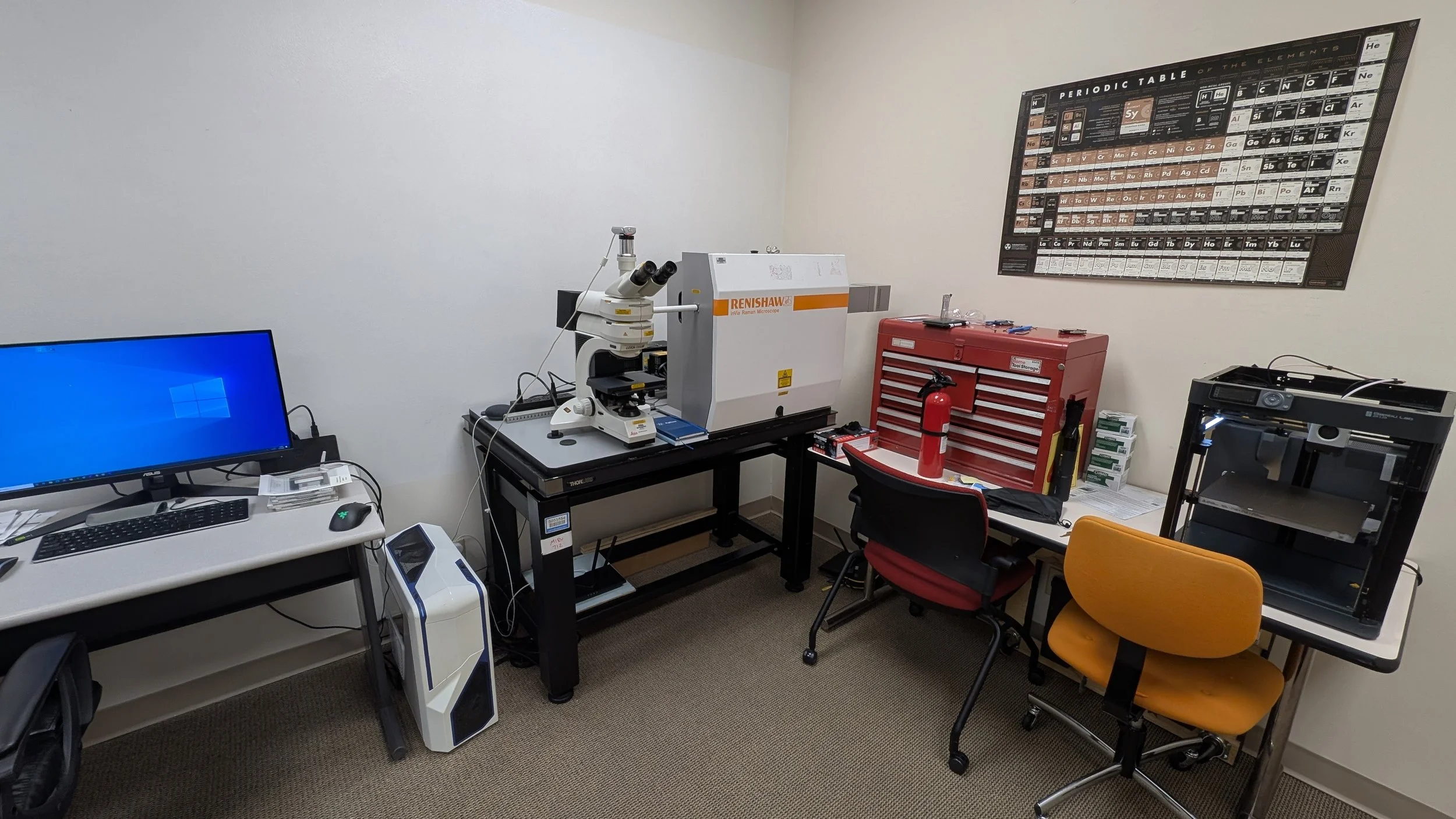 Equipment Sales