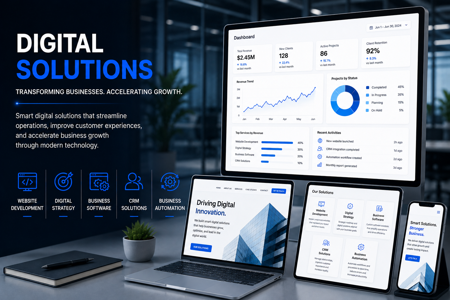 Digital transformation services including website development, cloud solutions, CRM systems, business automation, cybersecurity, and IT consulting provided by Intense Belize.