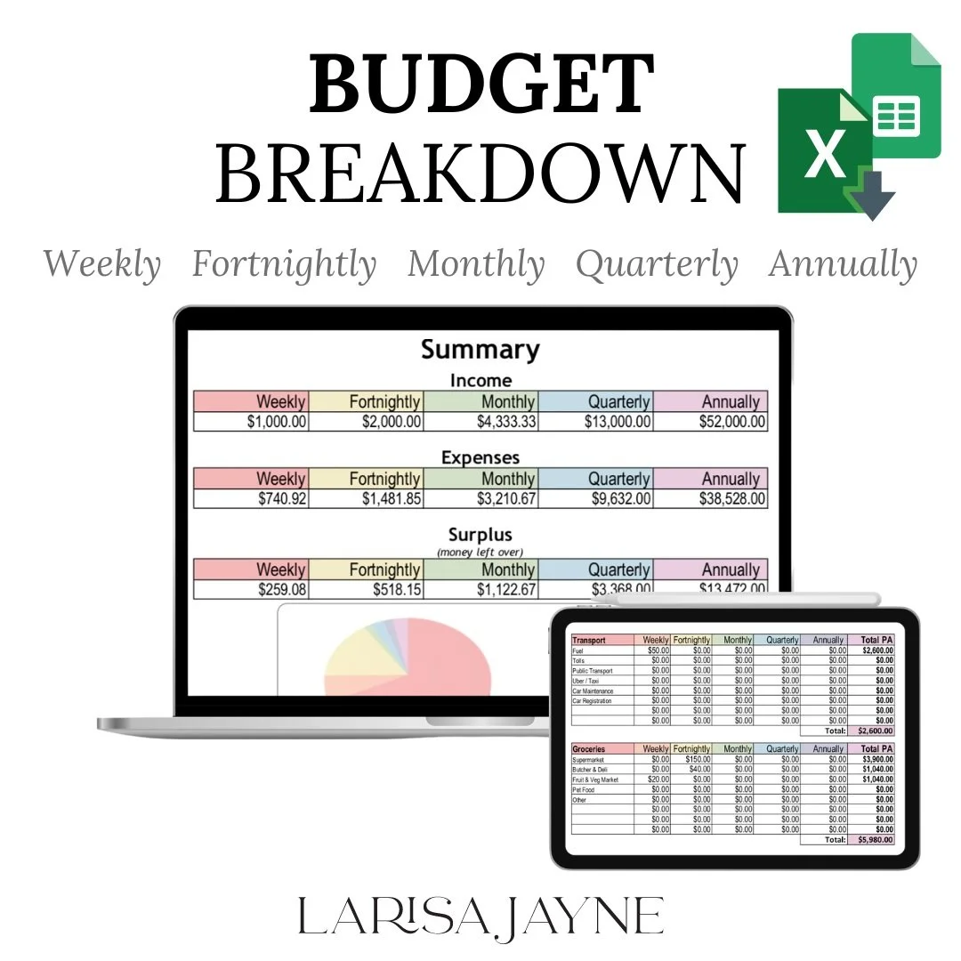 Budget Breakdown