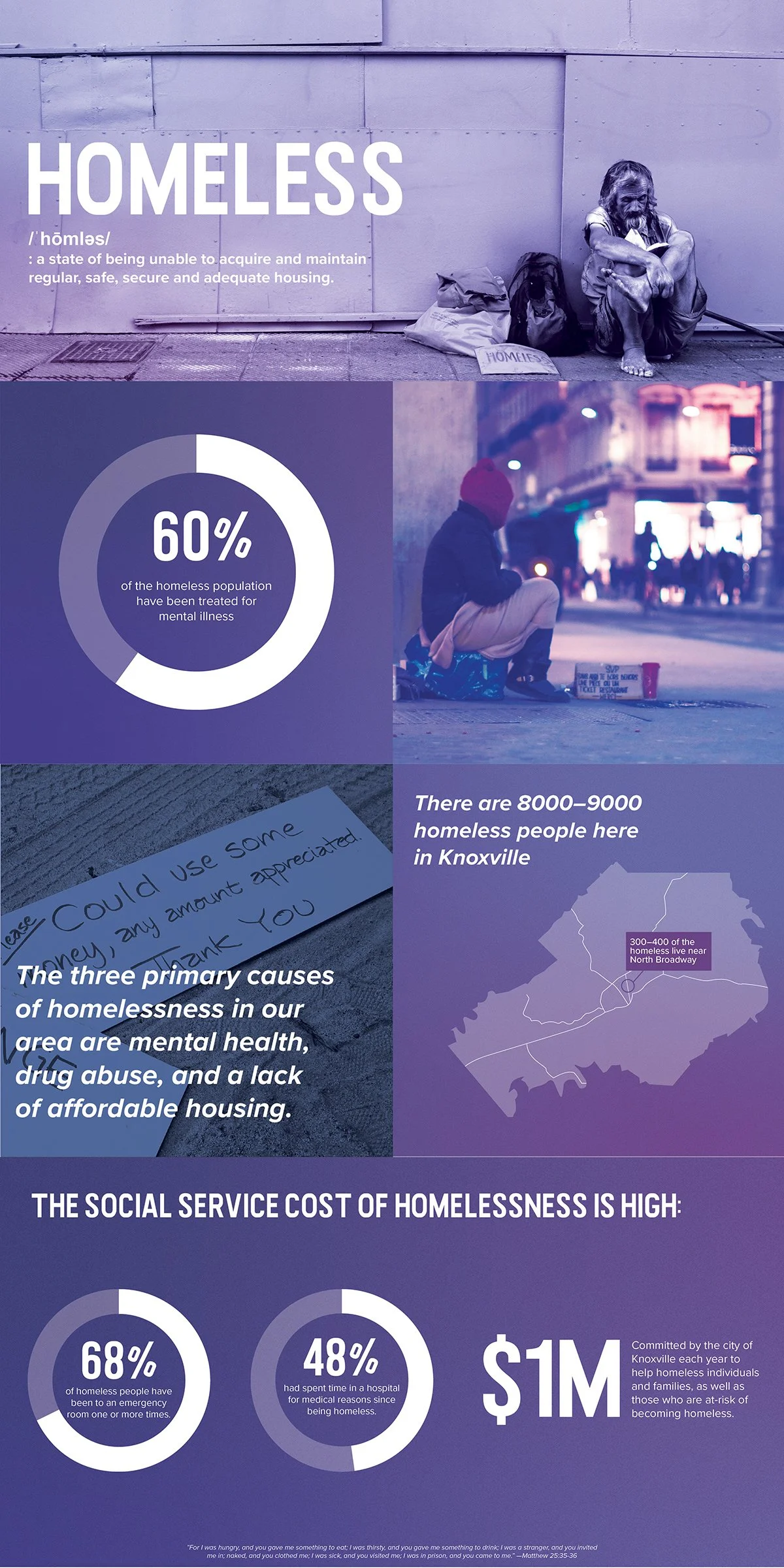 missions week_board3.jpg