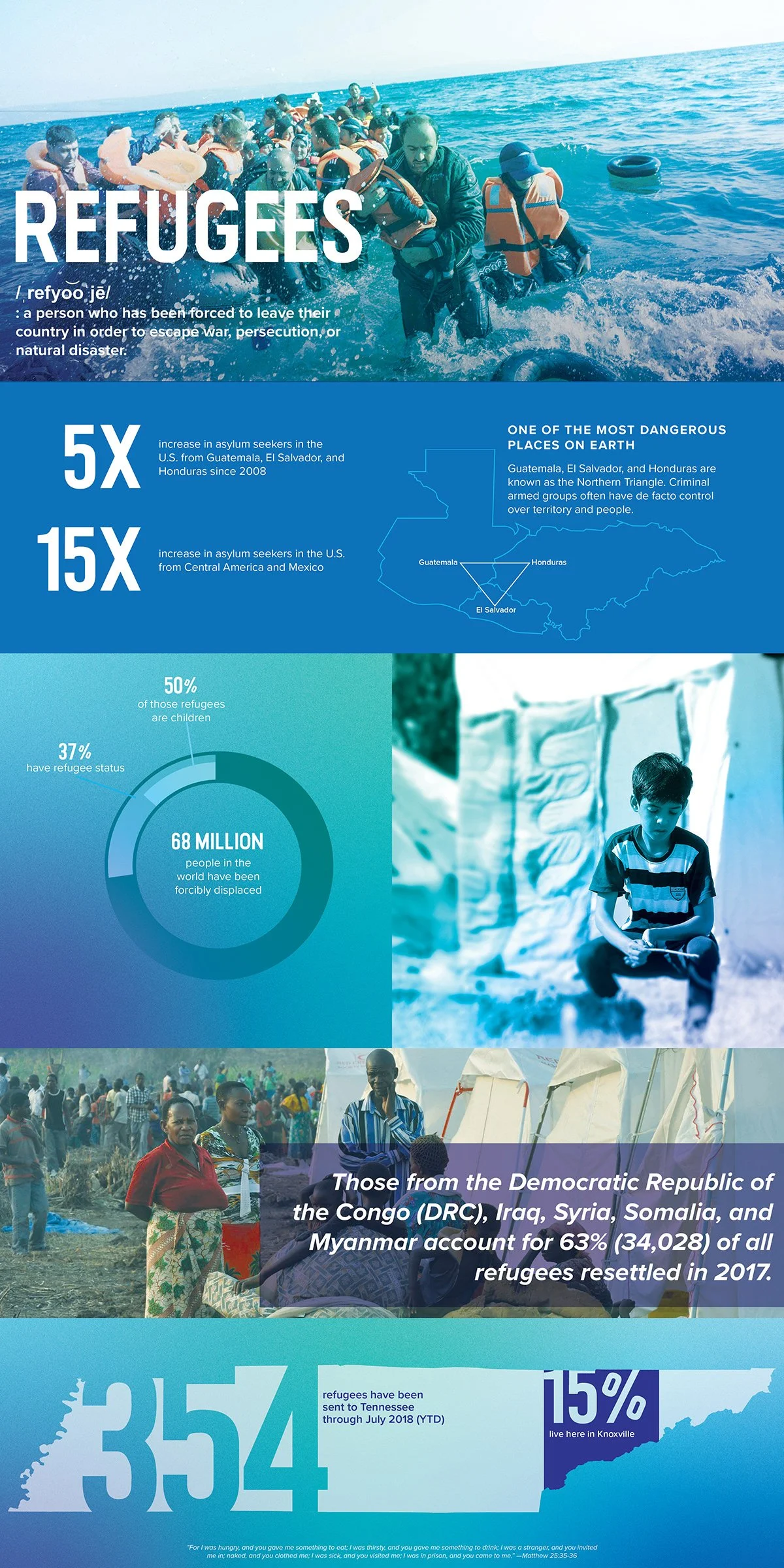 missions week_board4.jpg