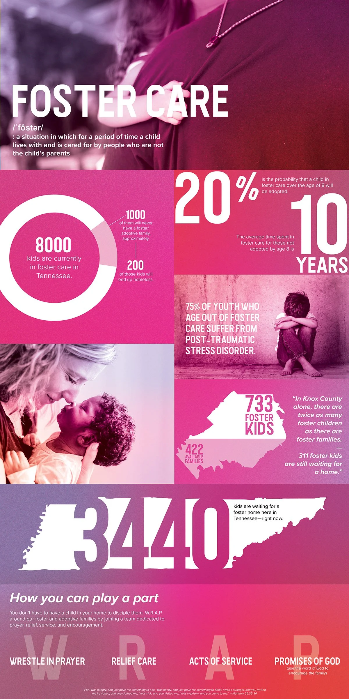 missions week_board1.jpg