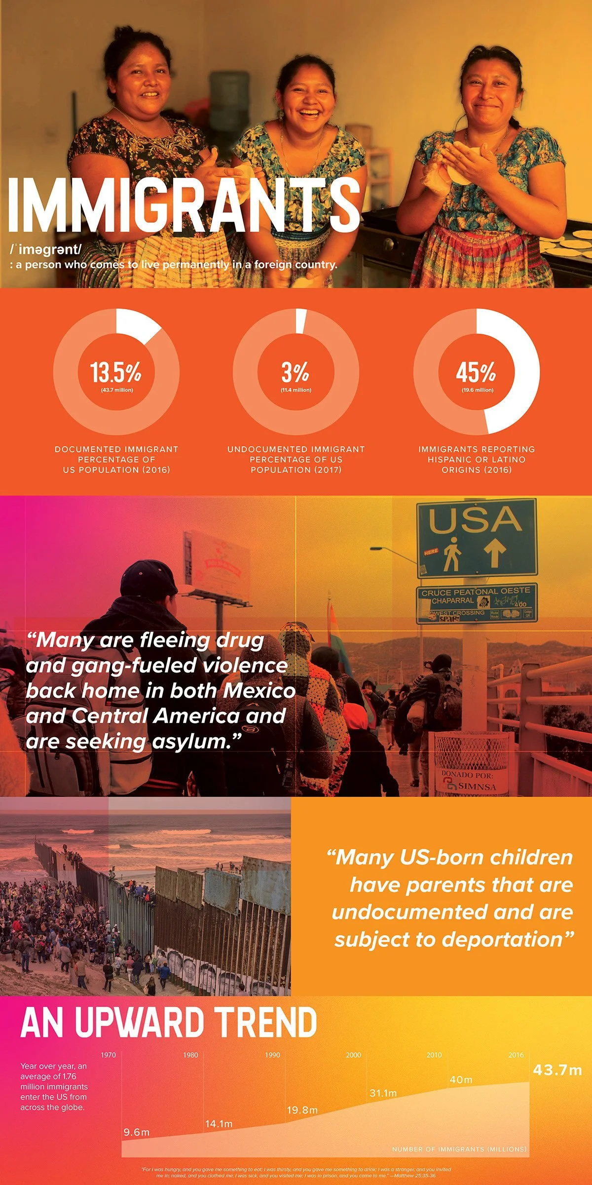 missions week_board2.jpg