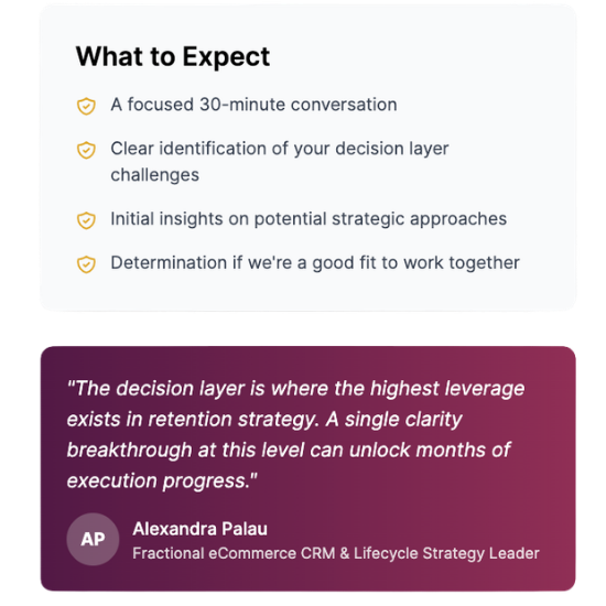 Two slides from a presentation. The first slide titled 'What to Expect' lists four points about a focused 30-minute conversation, identifying decision layer challenges, initial insights on strategic approaches, and compatibility for collaboration. The second slide features a quote by Alexandra Palau about the significance of the decision layer in retention strategy, with her title as Fractional eCommerce CRM & Lifecycle Strategy Leader.