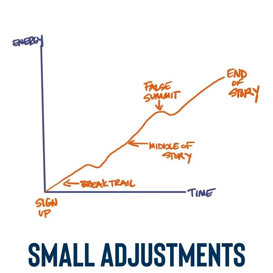 Small Adjustments