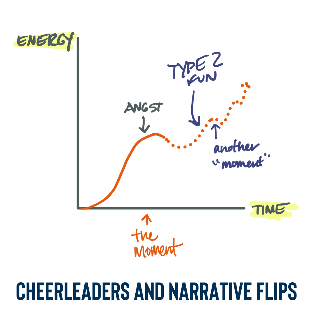 Cheerleaders and Narrative Flips