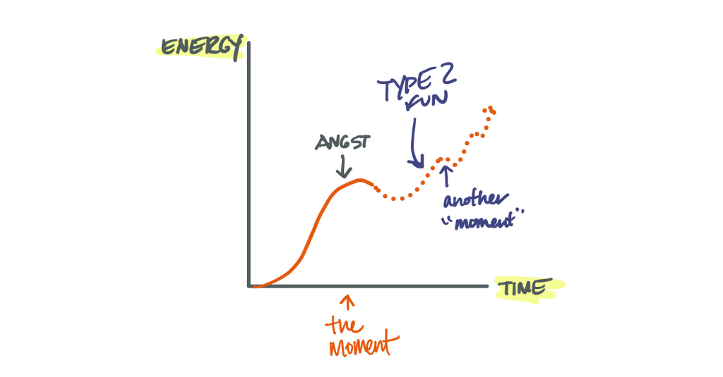 power-of-storytelling