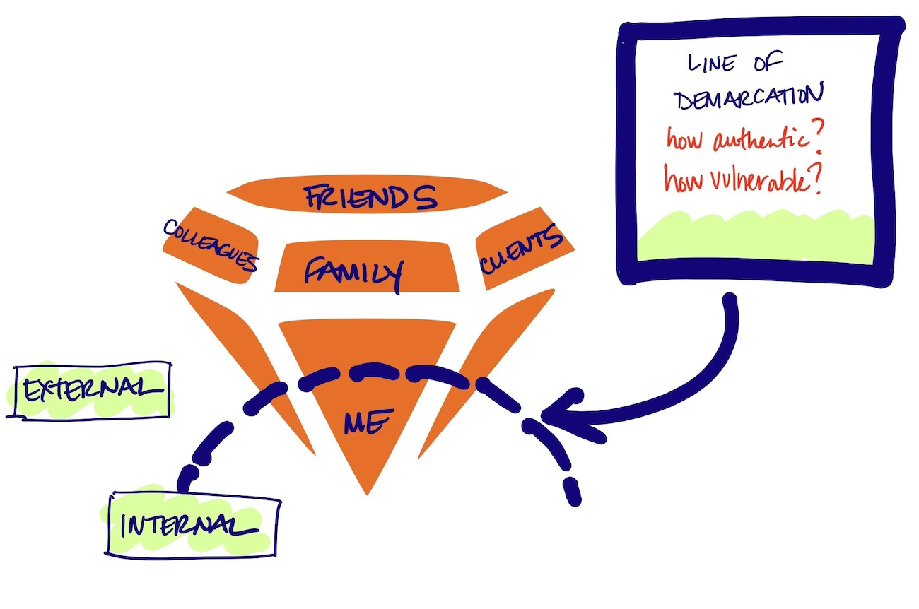 leadership-storytelling