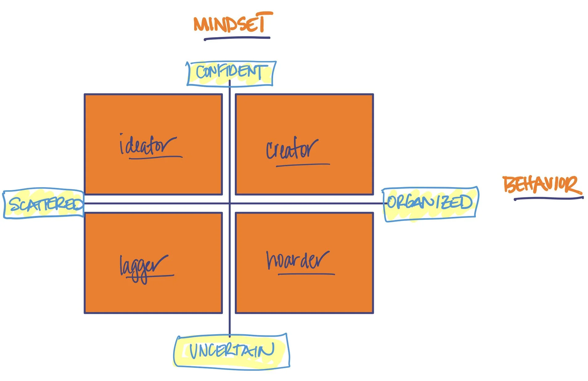 leadership-storytelling
