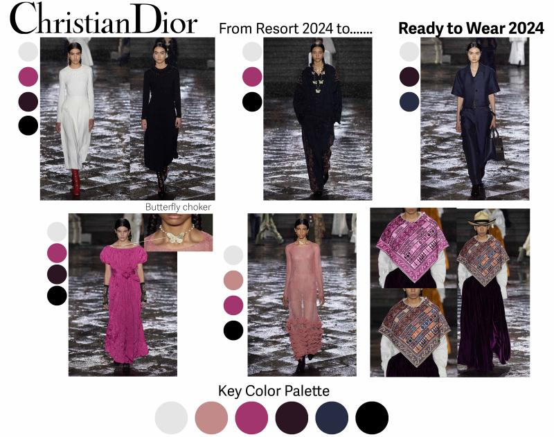 Ready to wear interpretation from high fashion collections. Ready and designed for mass market.