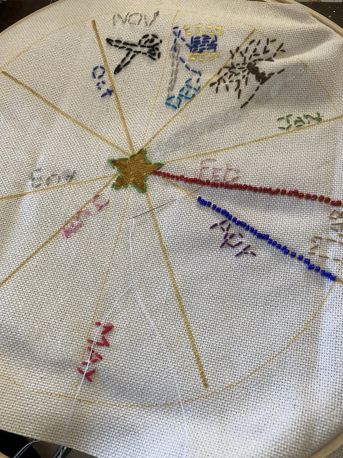 An embroidered calendar, with beading