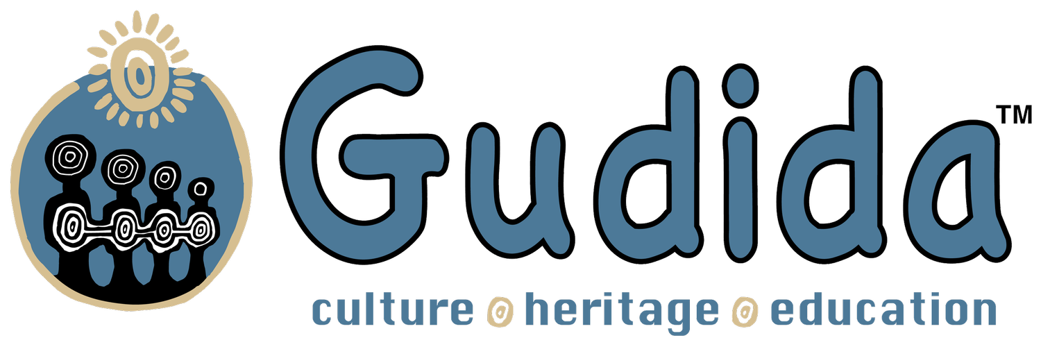 Gudida