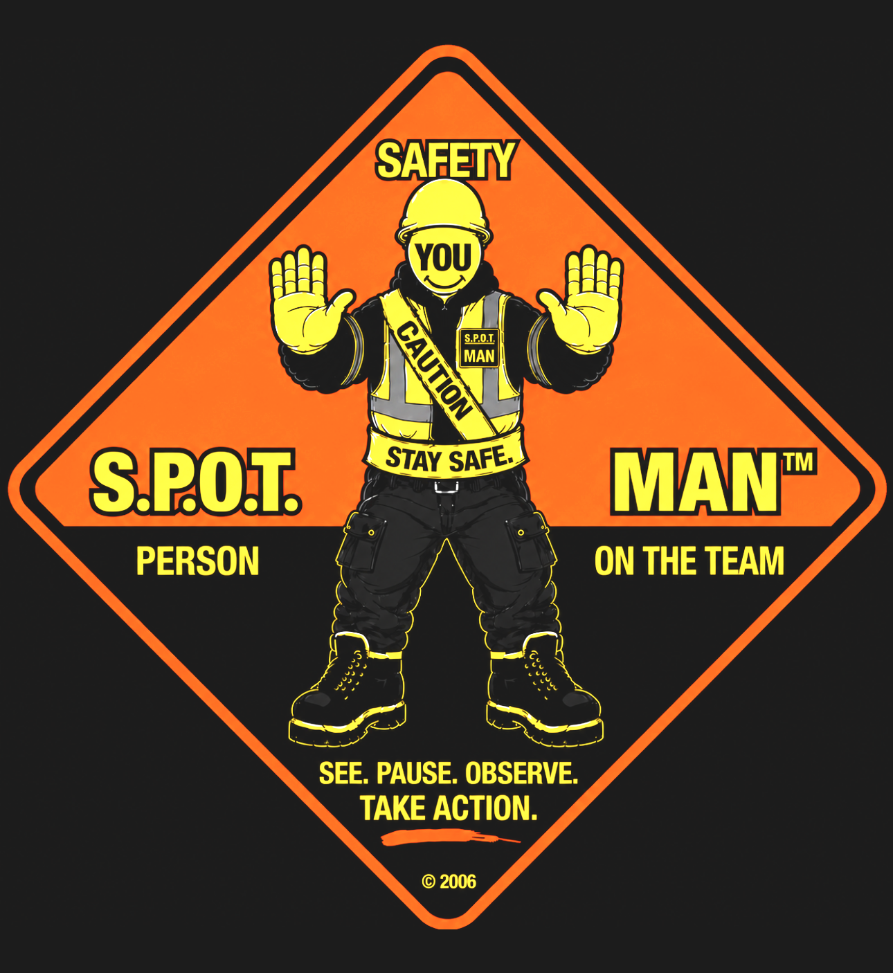 Original S.P.O.T.-MAN Safety Sign