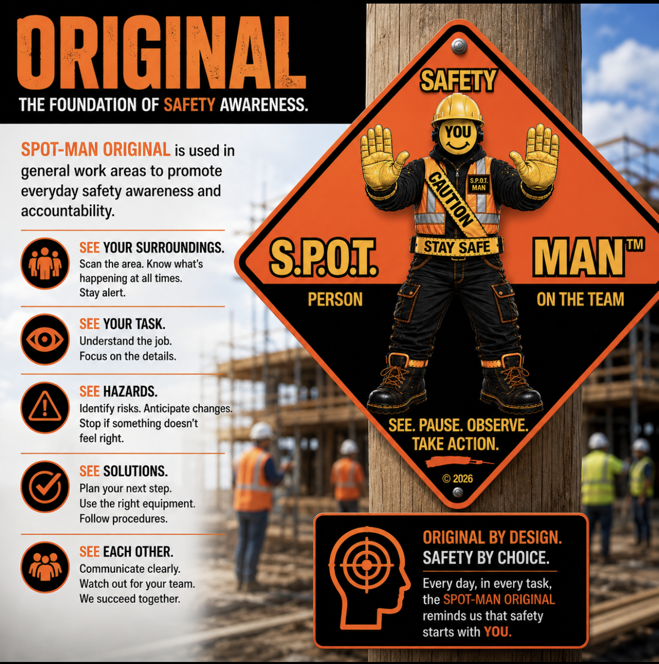 Original S.P.O.T.-MAN Safety Sign
