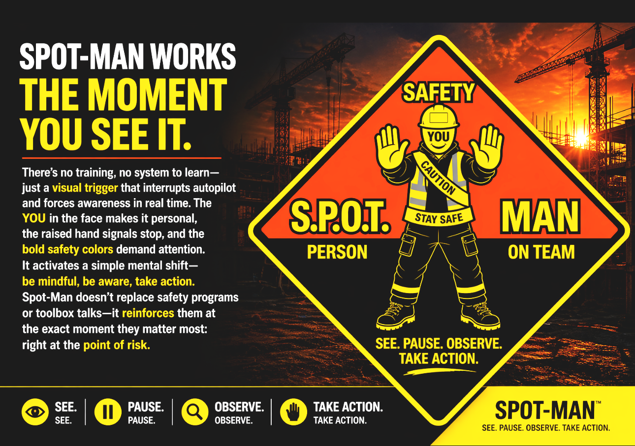 A safety poster with a construction site background at sunset. It features a cartoon worker in safety gear with raised hands, surrounded by warnings 'SAFE', 'S.P.O.T.', and 'MAN'. The poster emphasizes visual triggers, awareness, mindfulness, and taking action for safety.