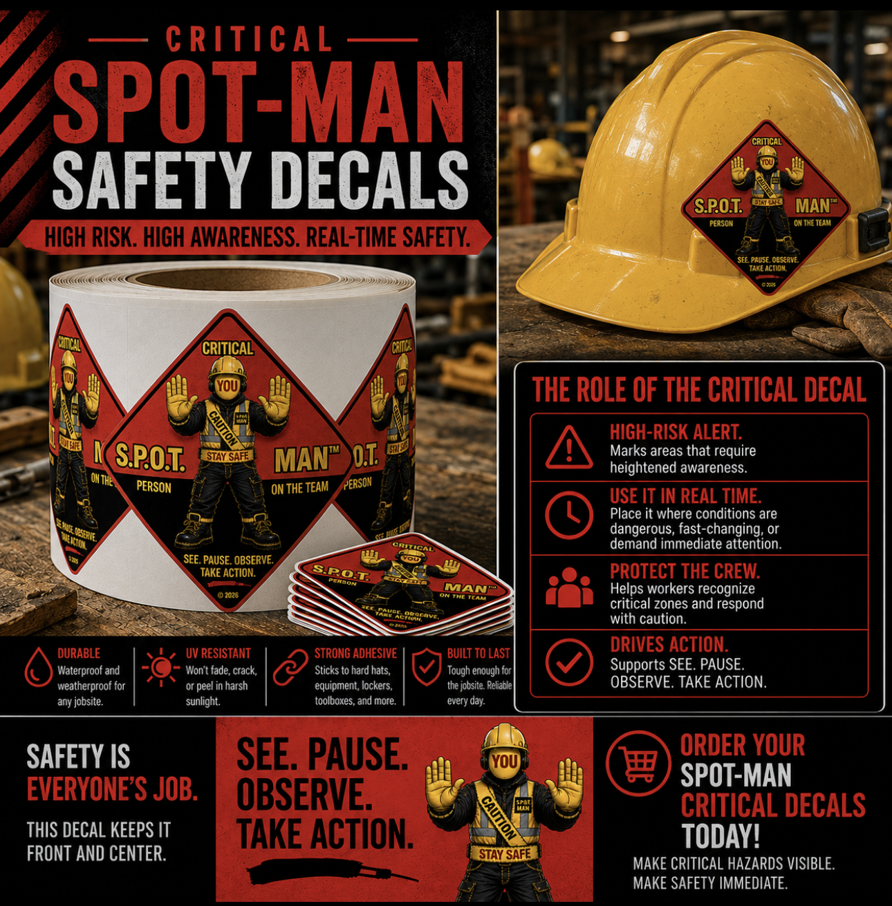 S.P.O.T-MAN™ Critical Hard Hat Decals (2"x2")