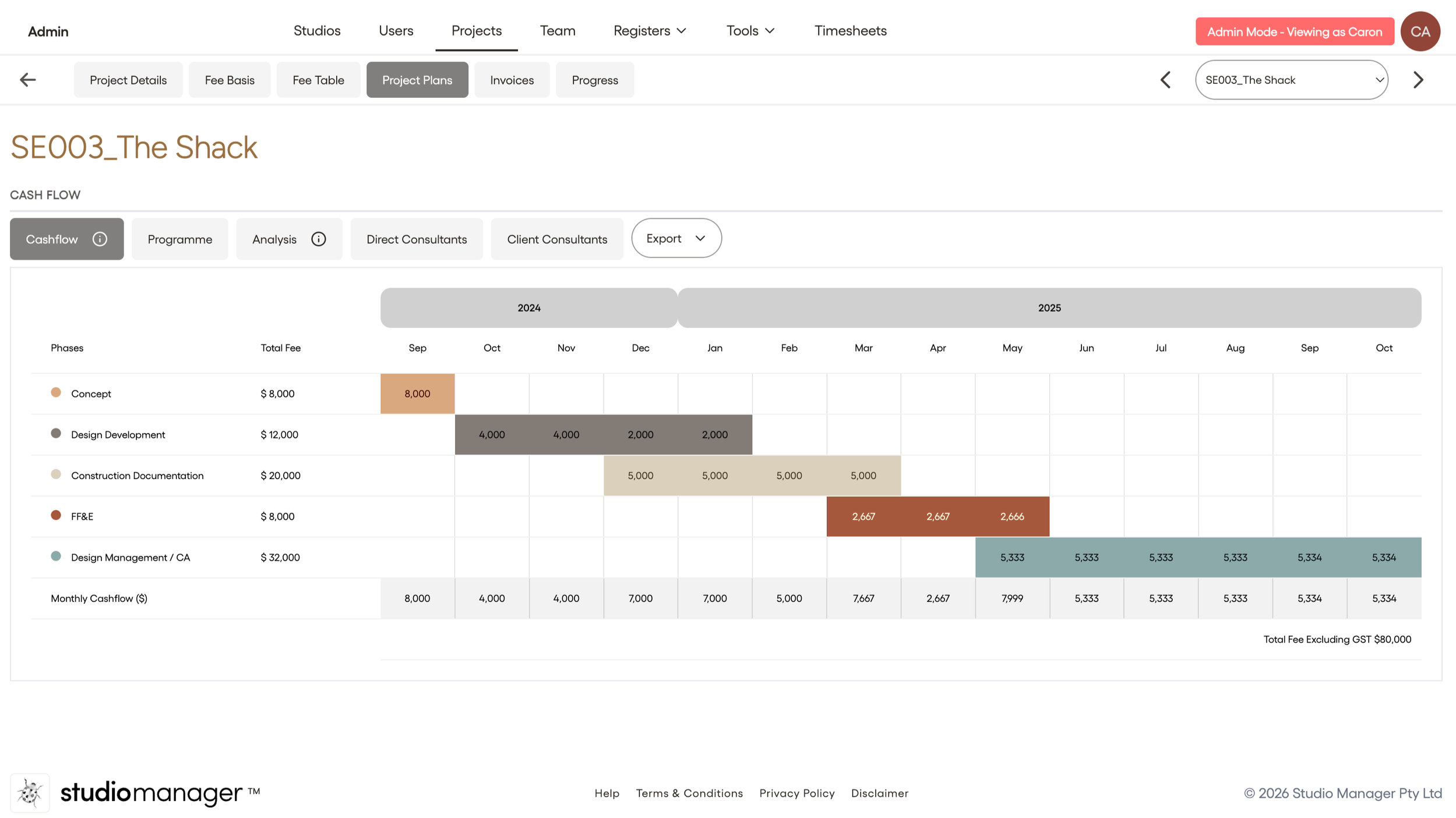 Studio Manager - Monitor Projects - design studio project tracking dashboard