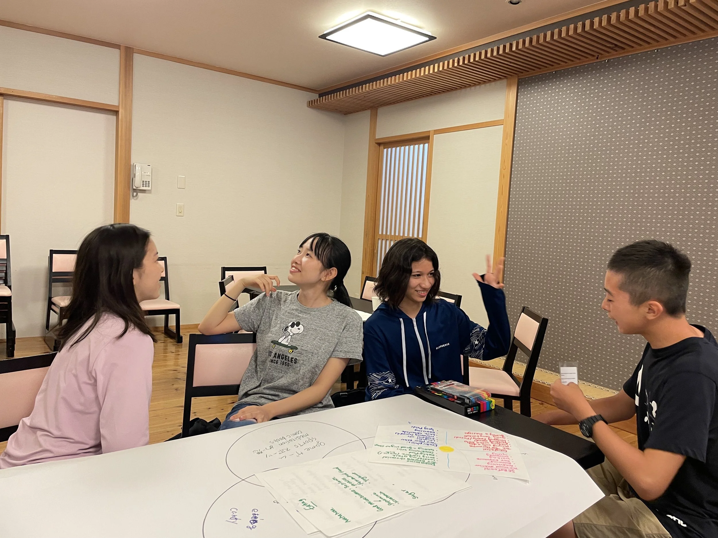 Tokyo Workshop (U18)