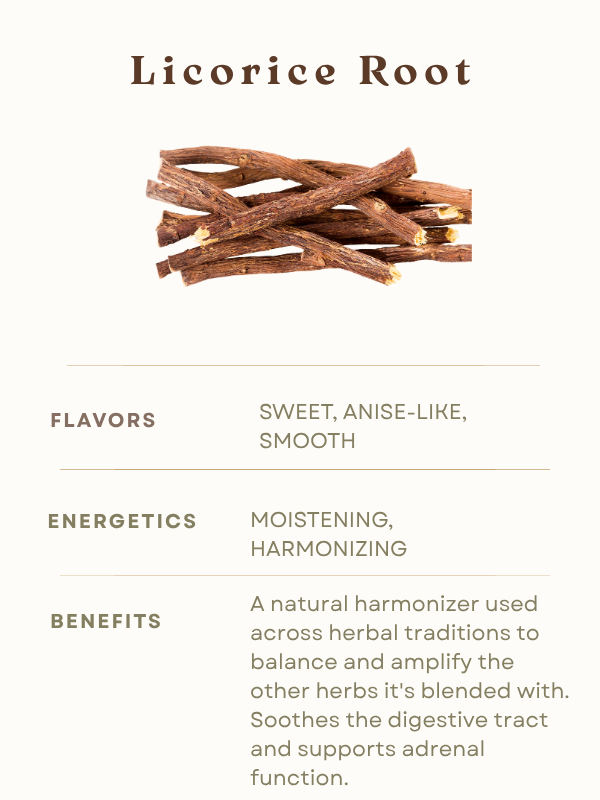 Licorice Root Information Flavor Energetics Benefits Tea Healing
