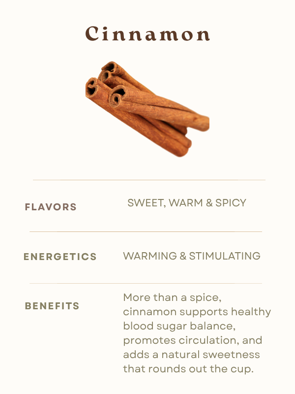 Cinnamon Healing Information Flavor Benefits Energetics