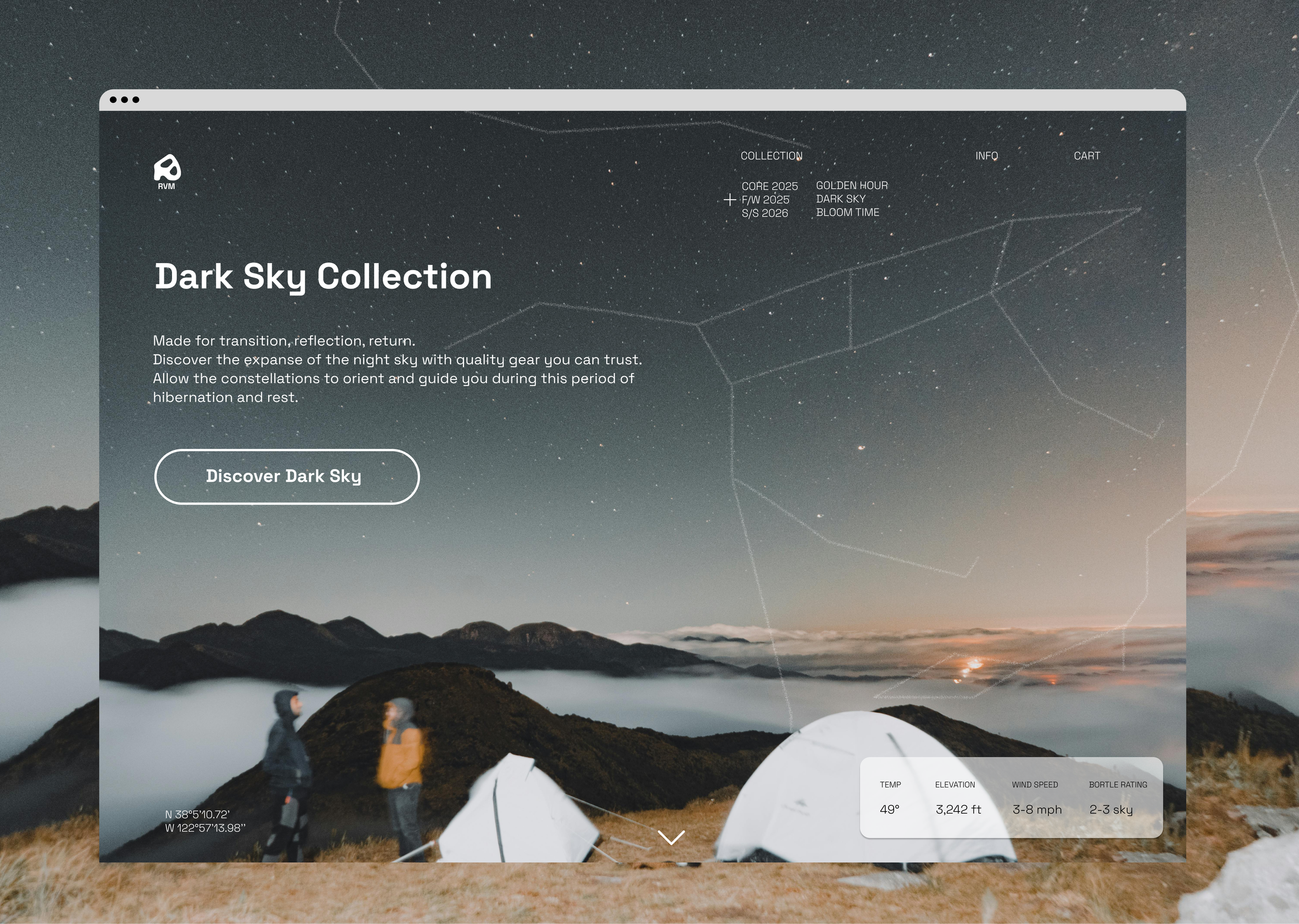 Seasonal E-Commerce Brand System
