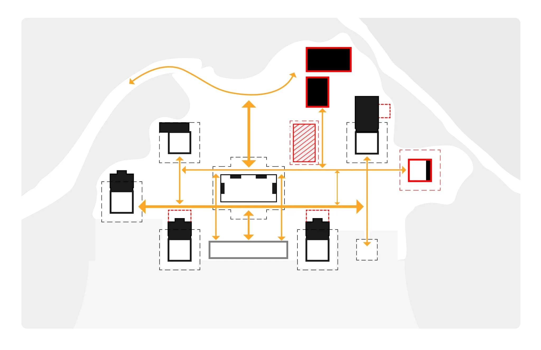 1. Reorganization