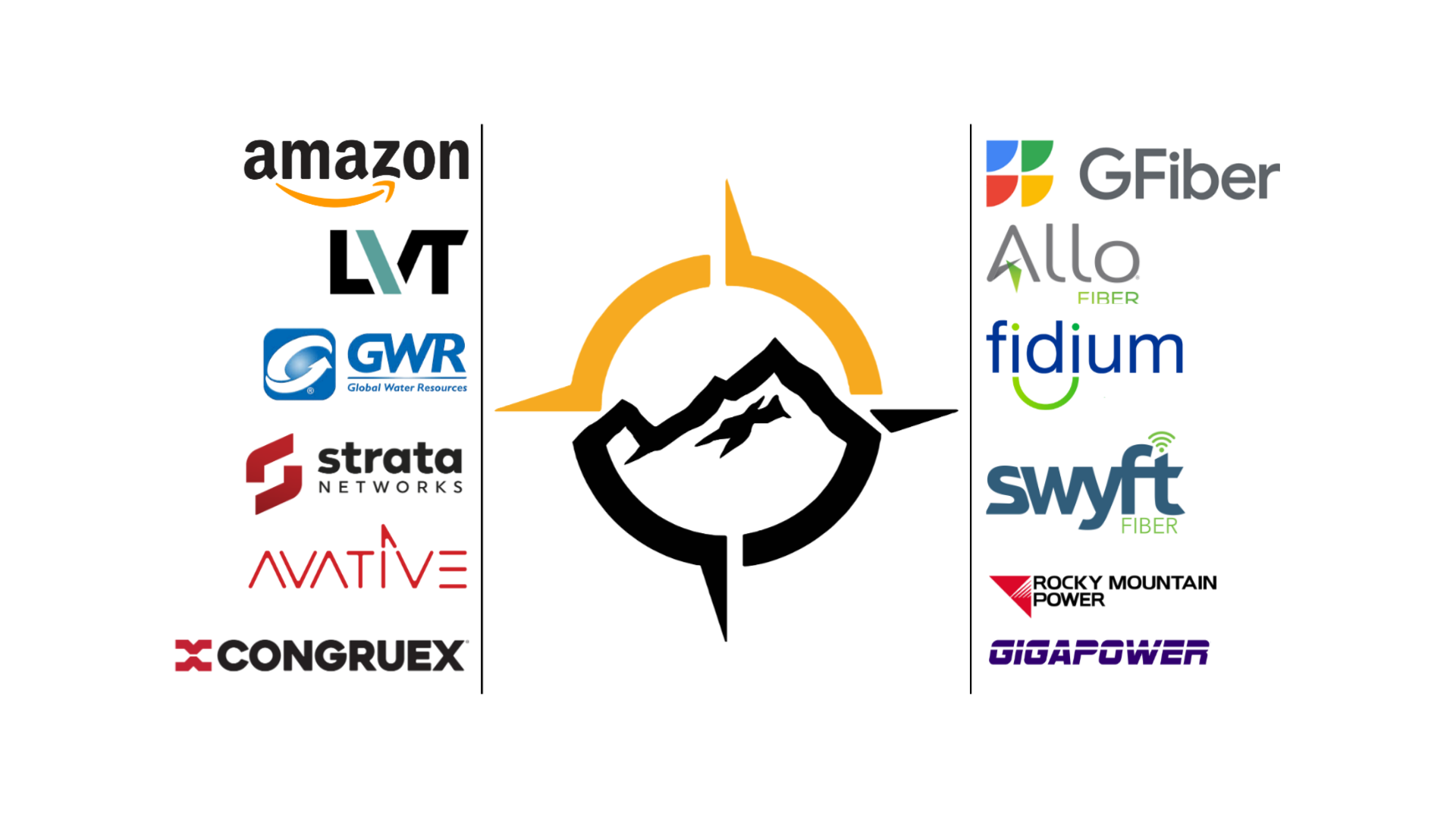 A stylized line graph with data source logos around it, indicating it is about internet traffic or data analysis.