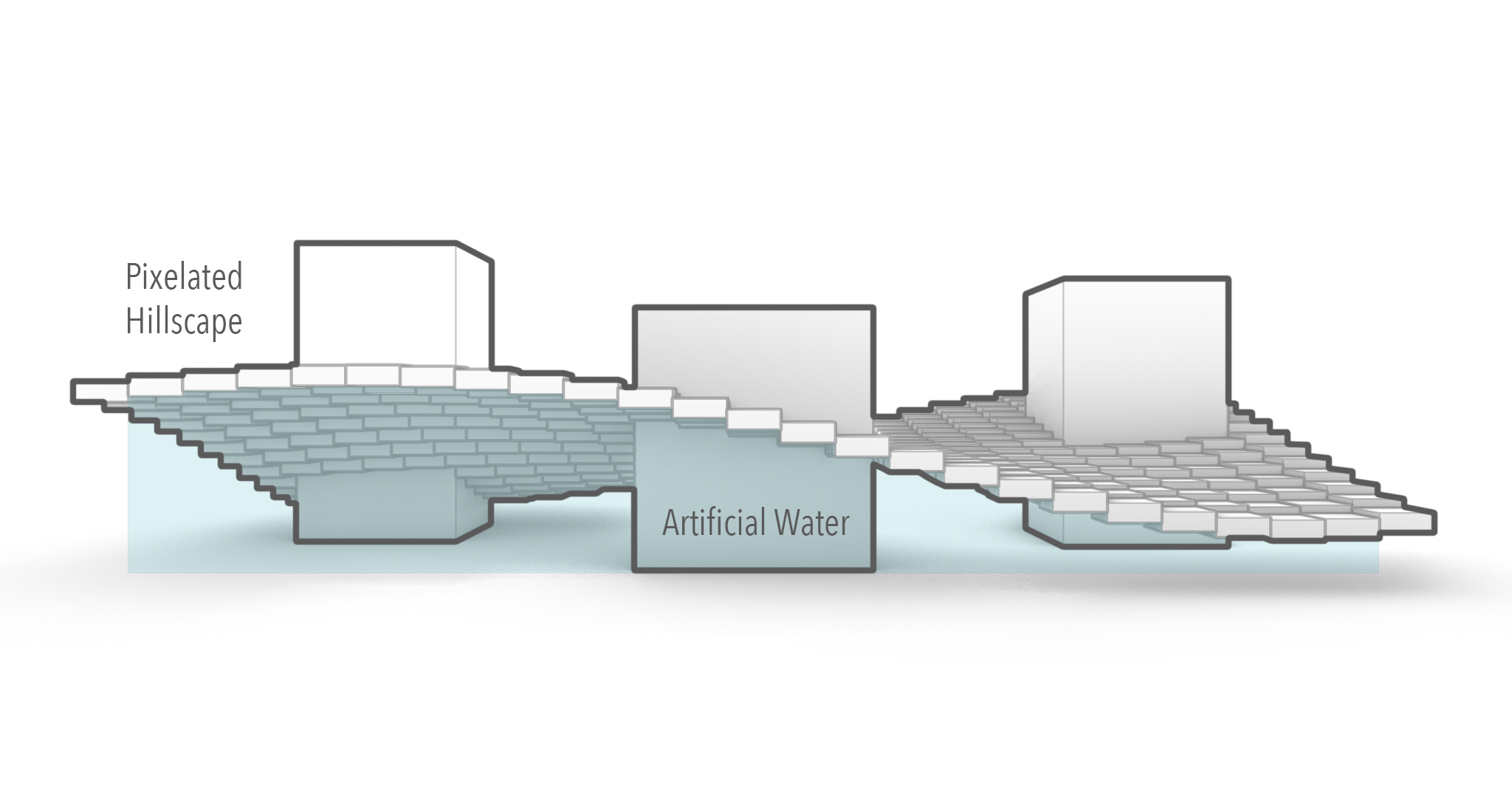 Section diagram of Pixel Island Busan illustrating the pixelated hillscape, artificial water digital aquarium, and parametric topography.