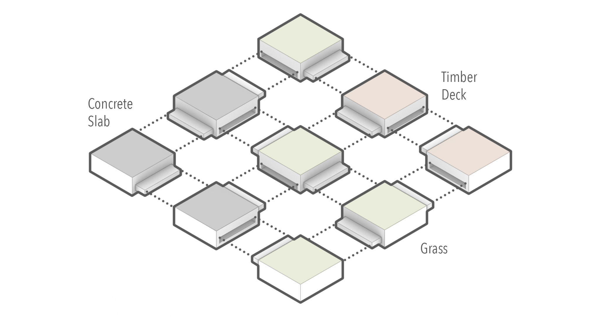 Modular diagram of Pixel Island units: Axonometric view of pixelated blocks featuring concrete slabs, timber decking, and integrated grass modules.