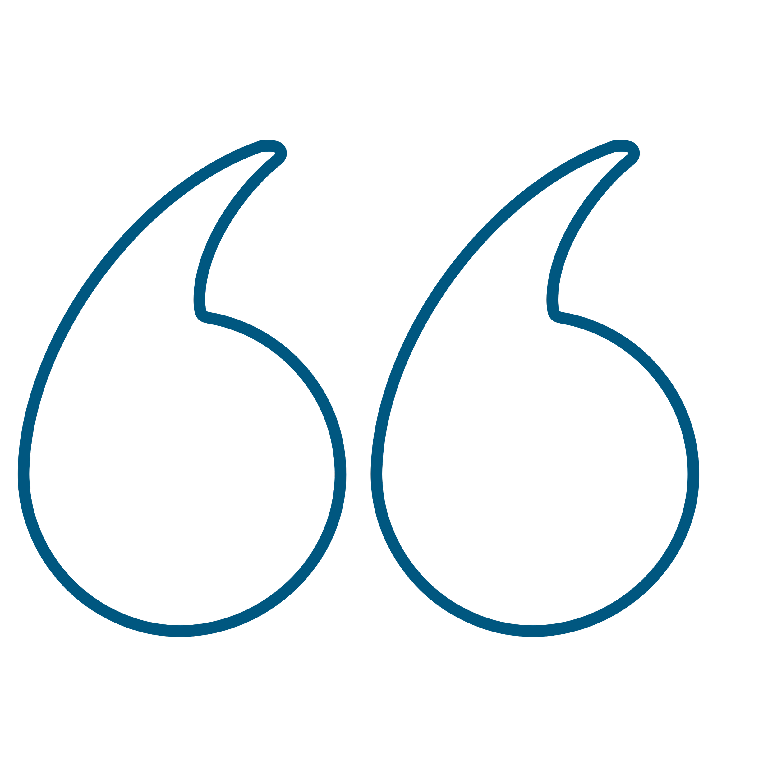 Outline of speech marks.