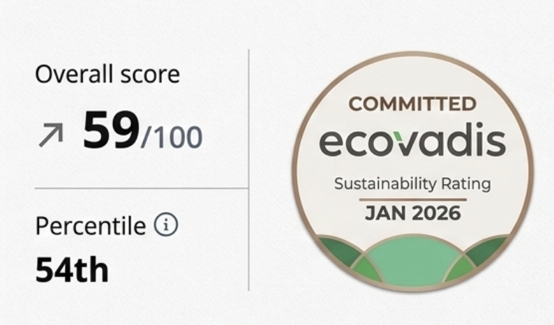 Ecovadis sustainability rating badge with a score of 59 out of 100, indicating a 54th percentile ranking, with an overall commitment status and a target rating for January 2026.
