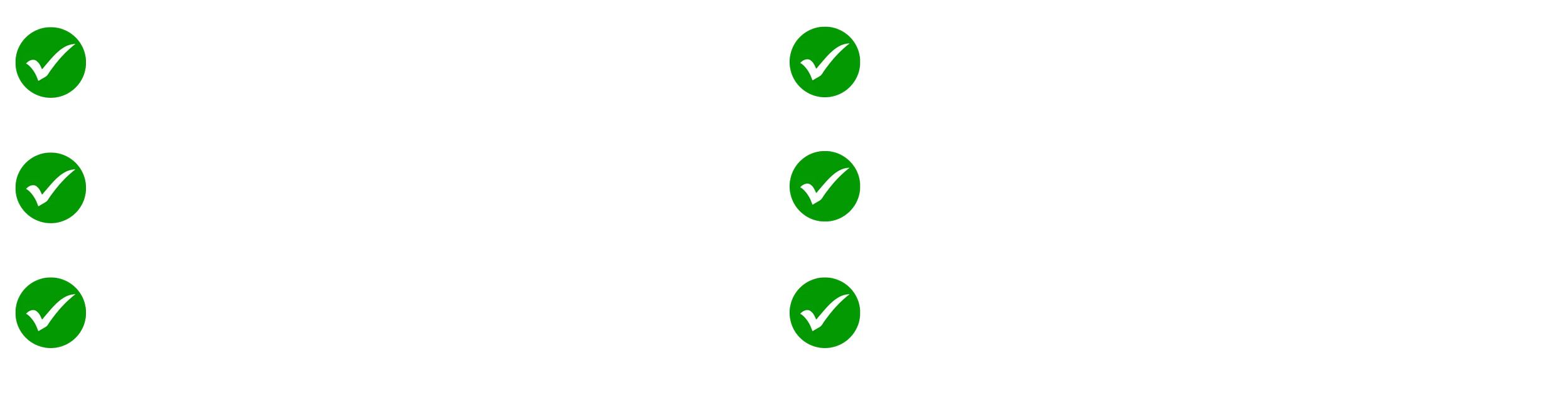 Features of a product with six benefits, each highlighted with green check marks and bold headings. Benefits include security and peace of mind, insulation, Australian made and warranty, robust profile, pest control, and motorization options.
