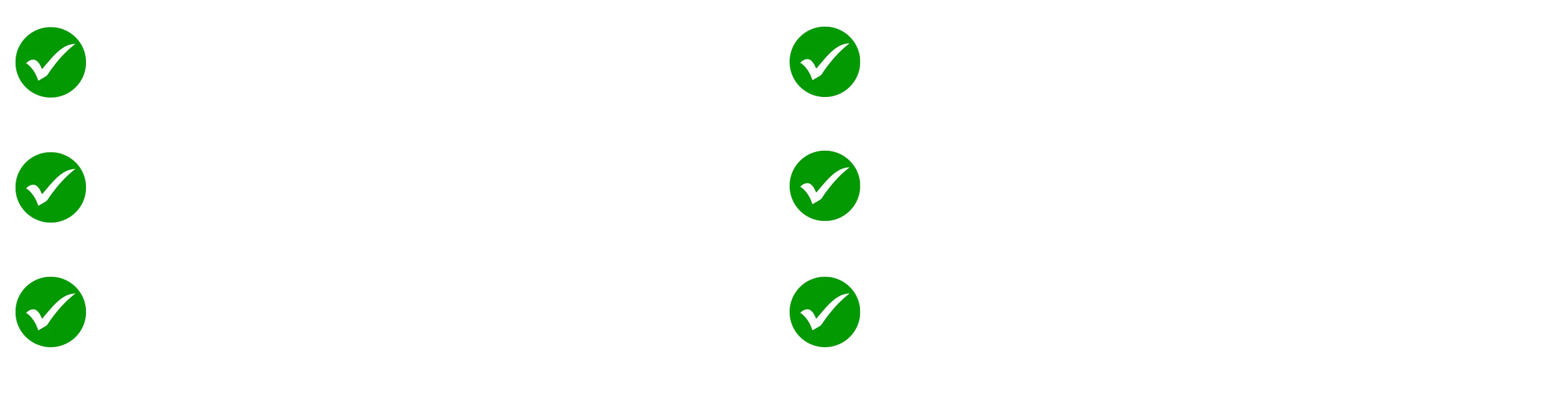 Text infographic with six sections, each with a green checkmark icon. Sections read: Commercial, Manufacture, Wholesale, Domestic, Installation, Warranty.