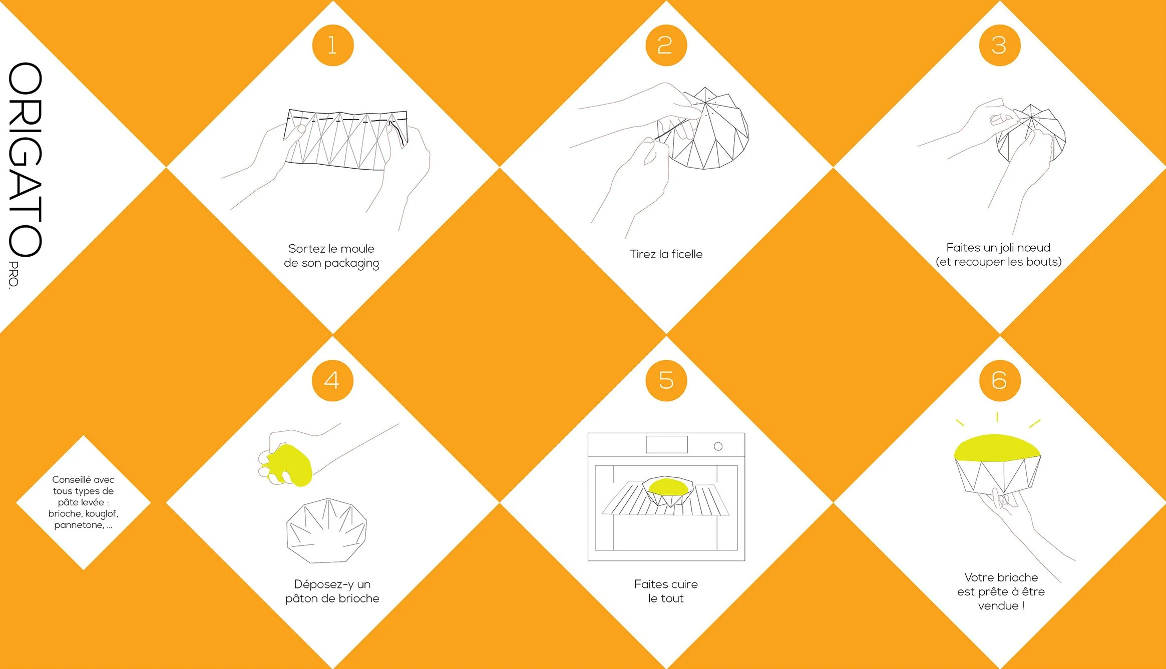 Guide illustré expliquant les étapes de pliage des moules en papier.