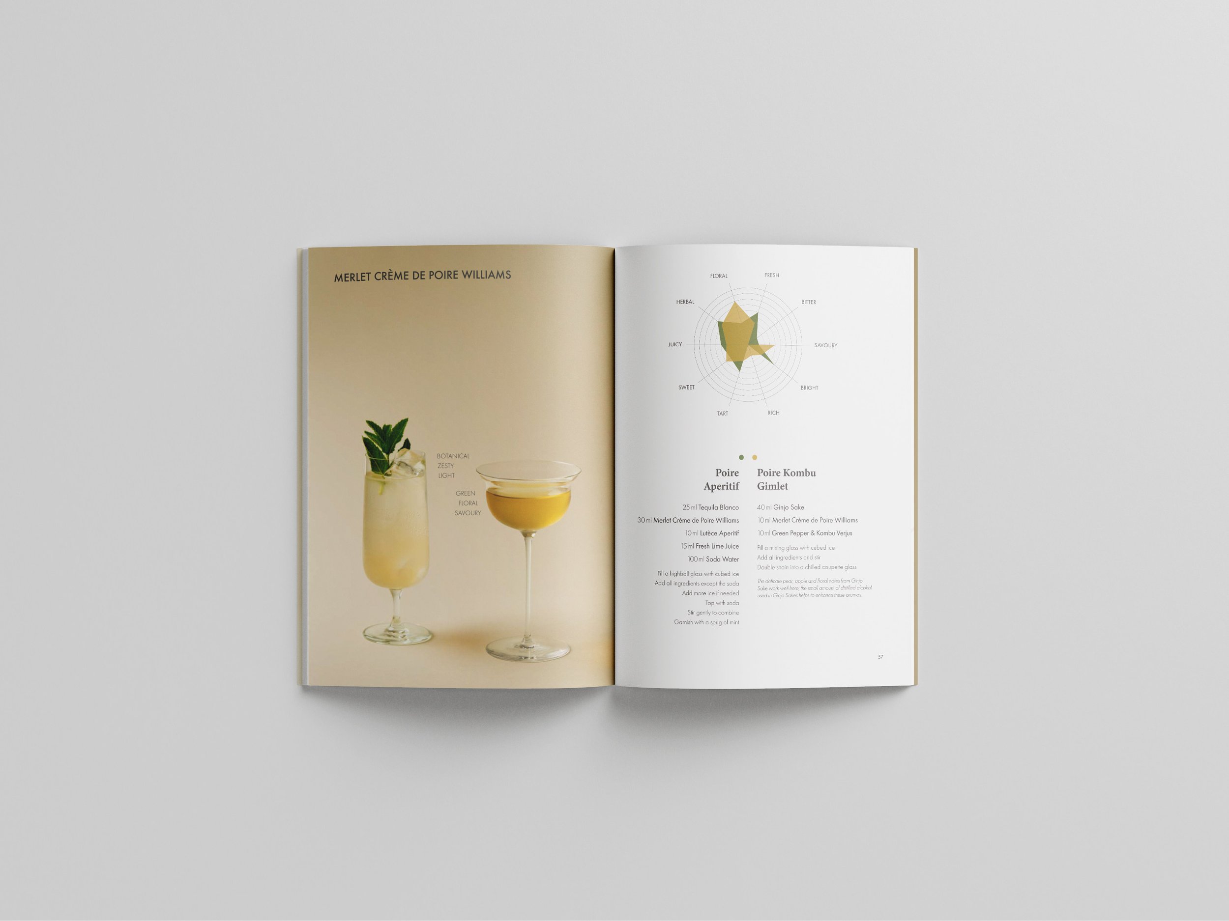 Design éditorial d'une double page de recettes de cocktails à la poire avec diagramme aromatique.
