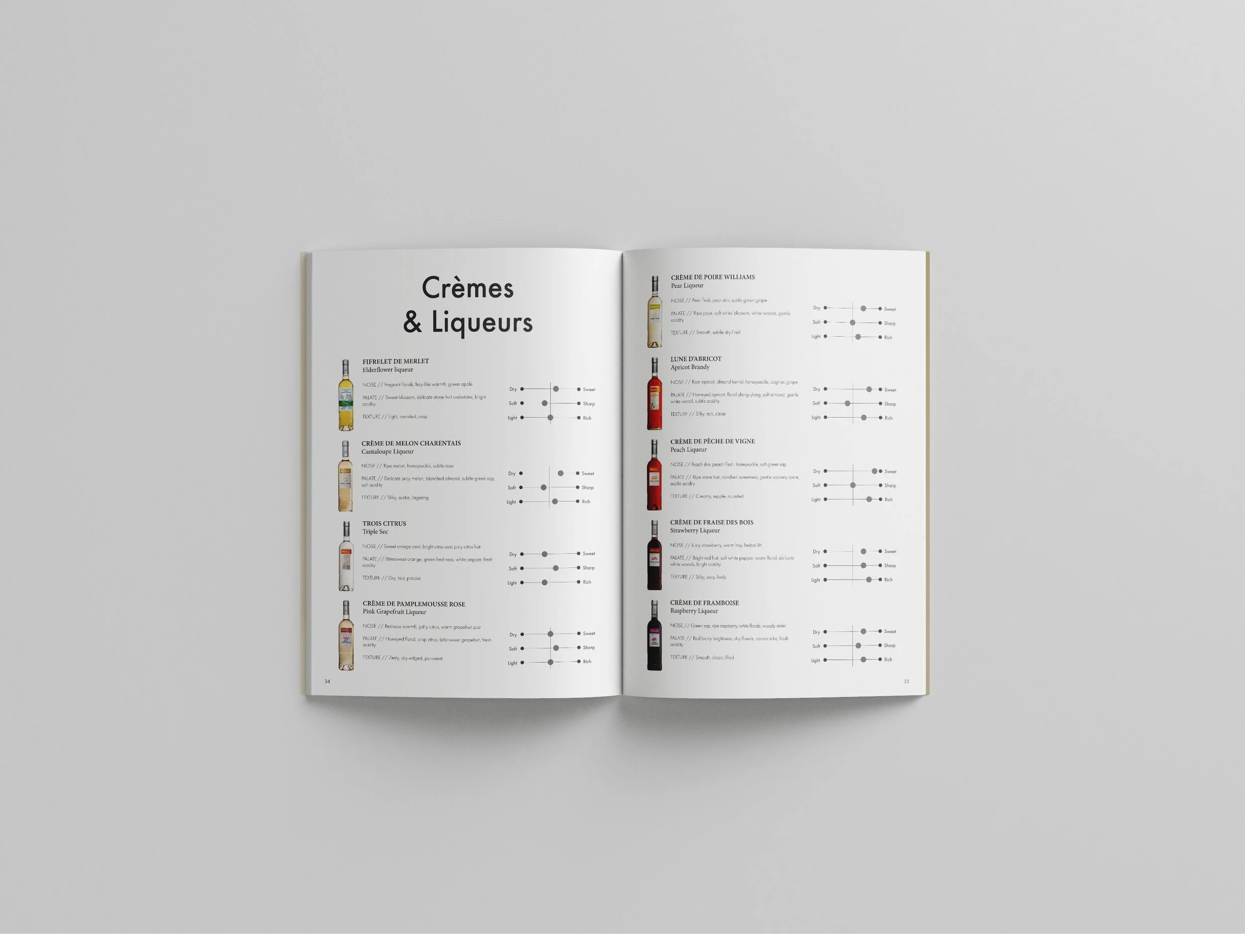 Zoom sur les packshots et diagrammes de saveurs pour la gamme de liqueurs Merlet.