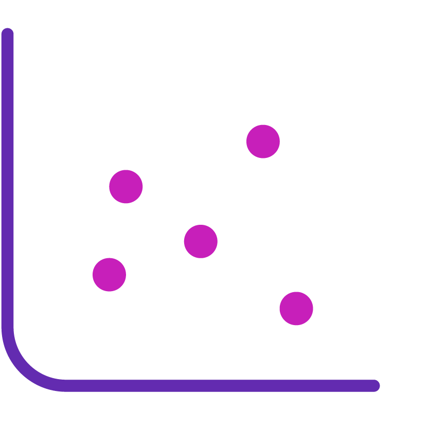 Scatter plot graph showing data points in purple, with axes labeled but unreadable.
