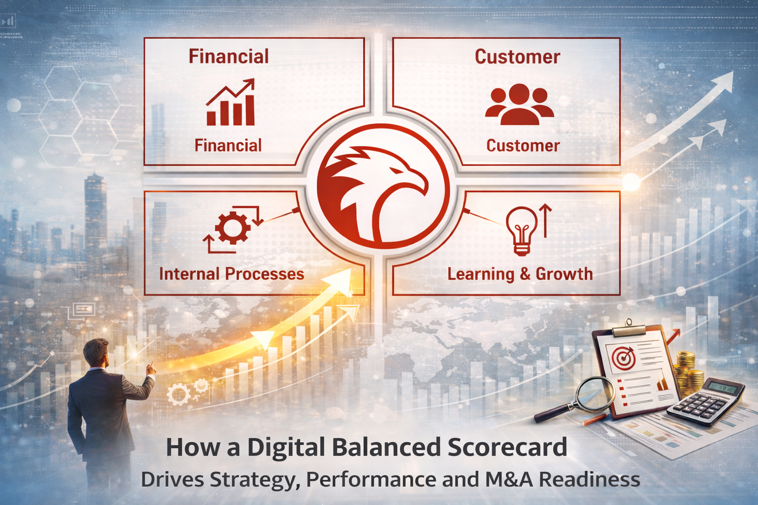 How a Digital Balanced Scorecard Drives Strategy, Performance and M&amp;A Readiness