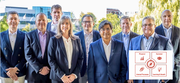 The Balanced Scorecard: Uniting Management Teams for Strategic Gain