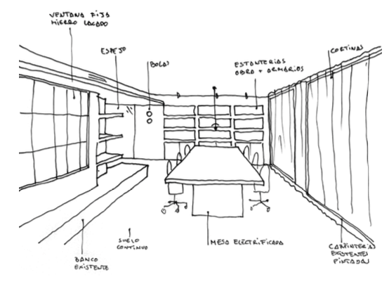 Hand-drawn sketch of a modern conference room with detailed annotations in Spanish, including features like curtains, electric table, and glass wall.