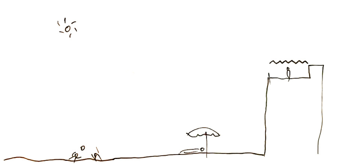 Simple line drawing of a beach scene with a bright sun in the sky, two figures relaxing on the sand, a beach umbrella, a towel, and a person standing on a cliff overlooking the water.