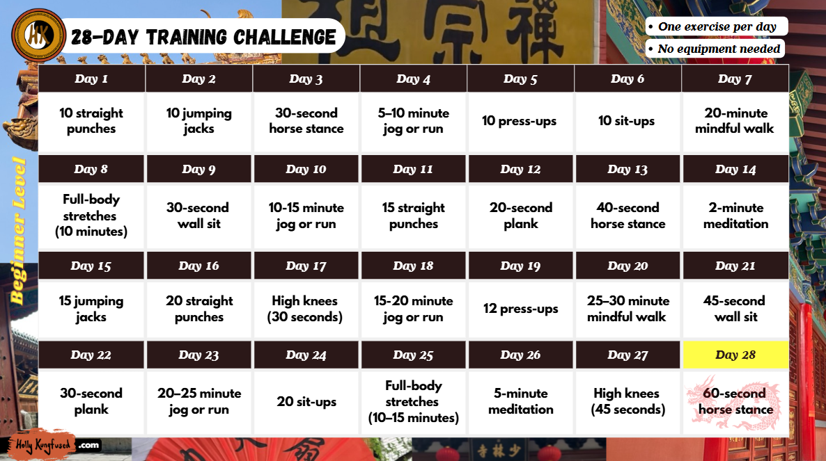 28-Day Training Challenge