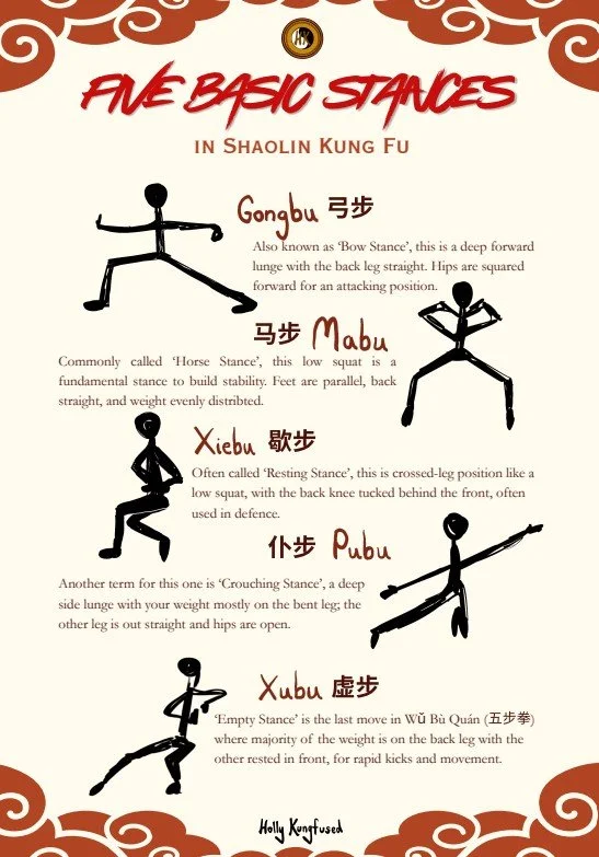 Five Basic Kung Fu Stances