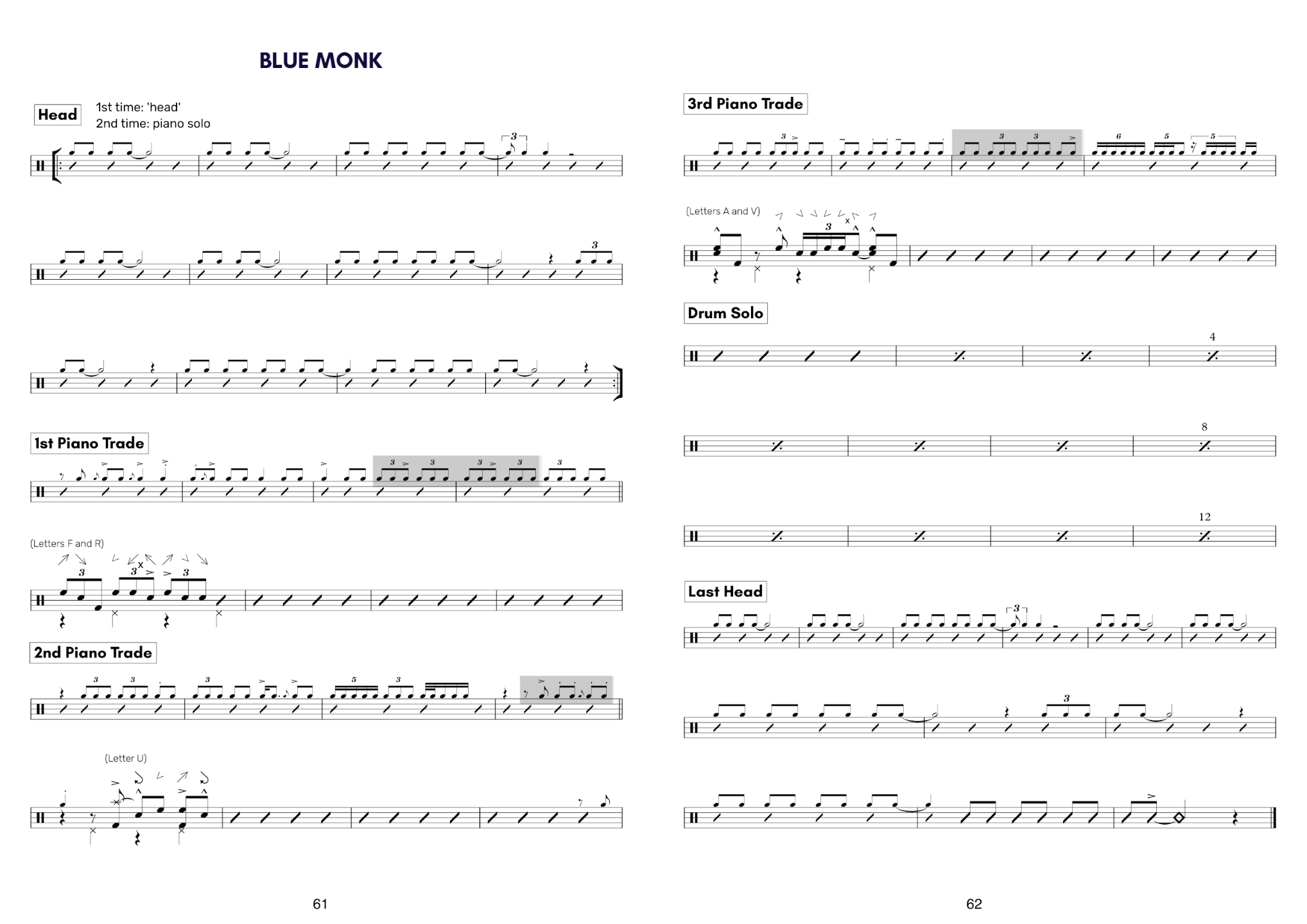 Blue Monk sheet music: head, 1st/2nd/3rd piano trade, drum solo, last head