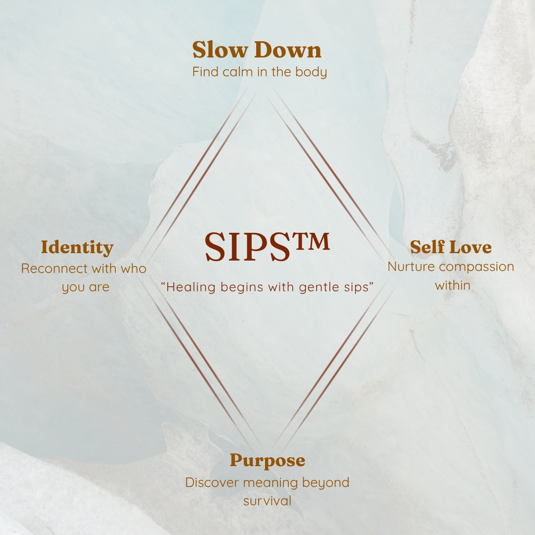 A wellness or self-care infographic with a light-colored background and brown text. It features the word 'SIPS™' in the center, surrounded by four sections: Slow Down with the phrase 'Find calm in the body,' Self Love with 'Nurture compassion within,' Purpose with 'Discover meaning beyond survival,' and Identity with 'Reconnect with who you are.' The phrase 'Healing begins with gentle sips' is below the central word.